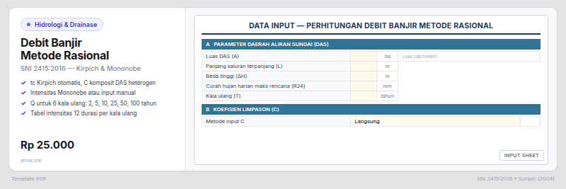 Perhitungan debit banjir rencana metode rasional dengan intensitas hujan