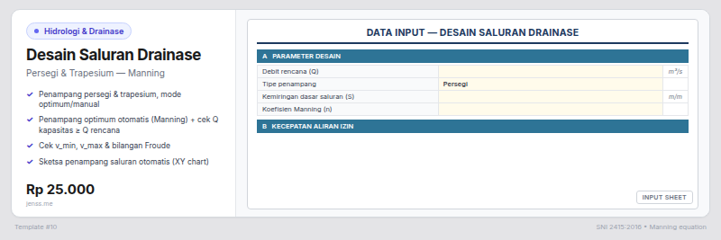 Desain saluran drainase persegi dan trapesium dengan rumus Manning
