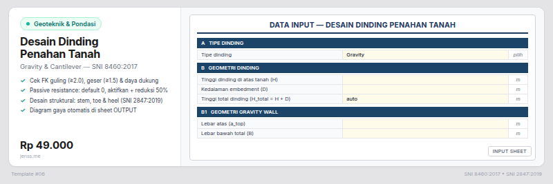 Desain dinding penahan tanah gravitasi dan kantilever: cek guling dan geser
