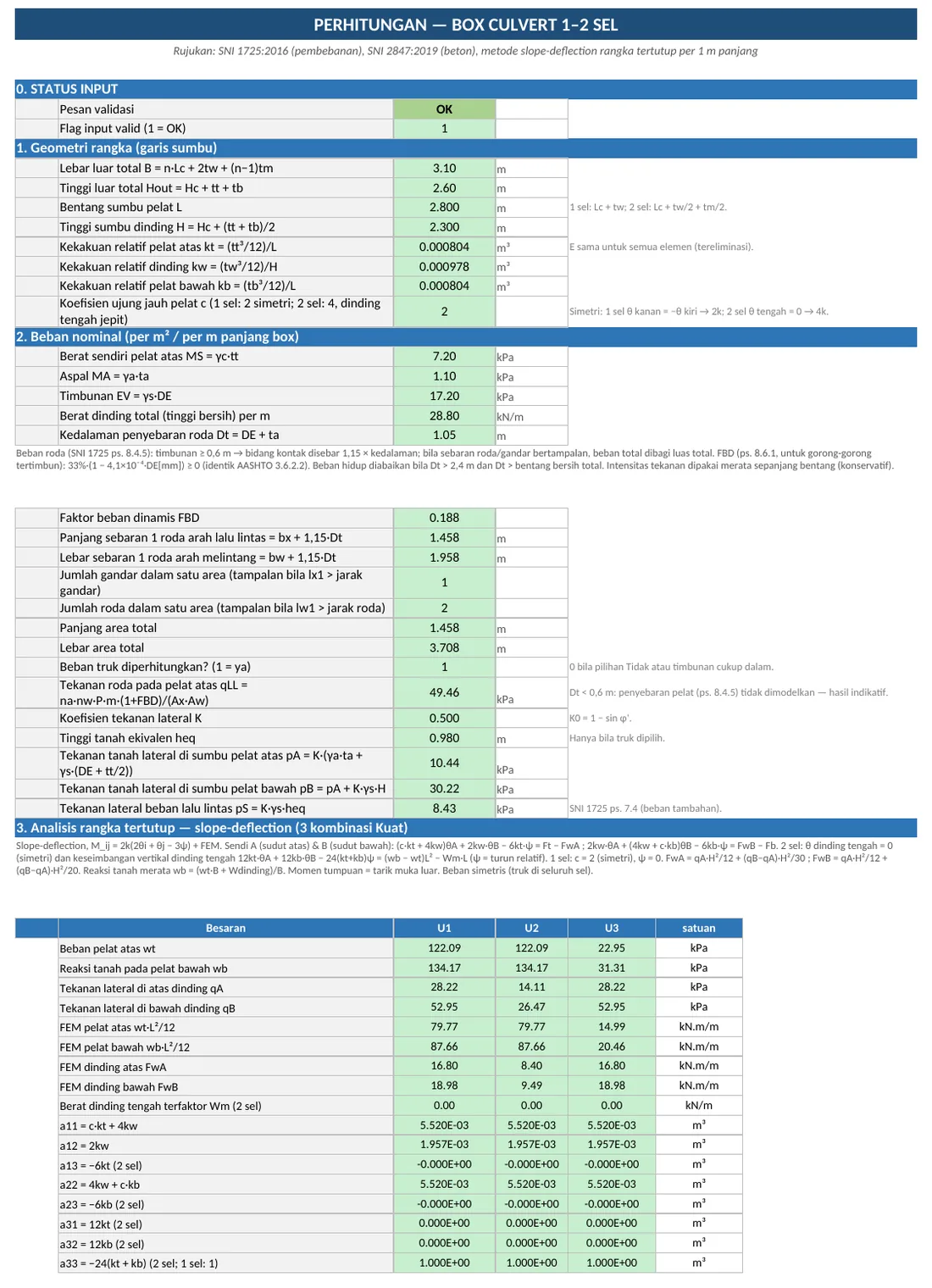Sheet PERHITUNGAN: pembebanan SNI 1725:2016 dan analisis rangka tertutup (contoh)