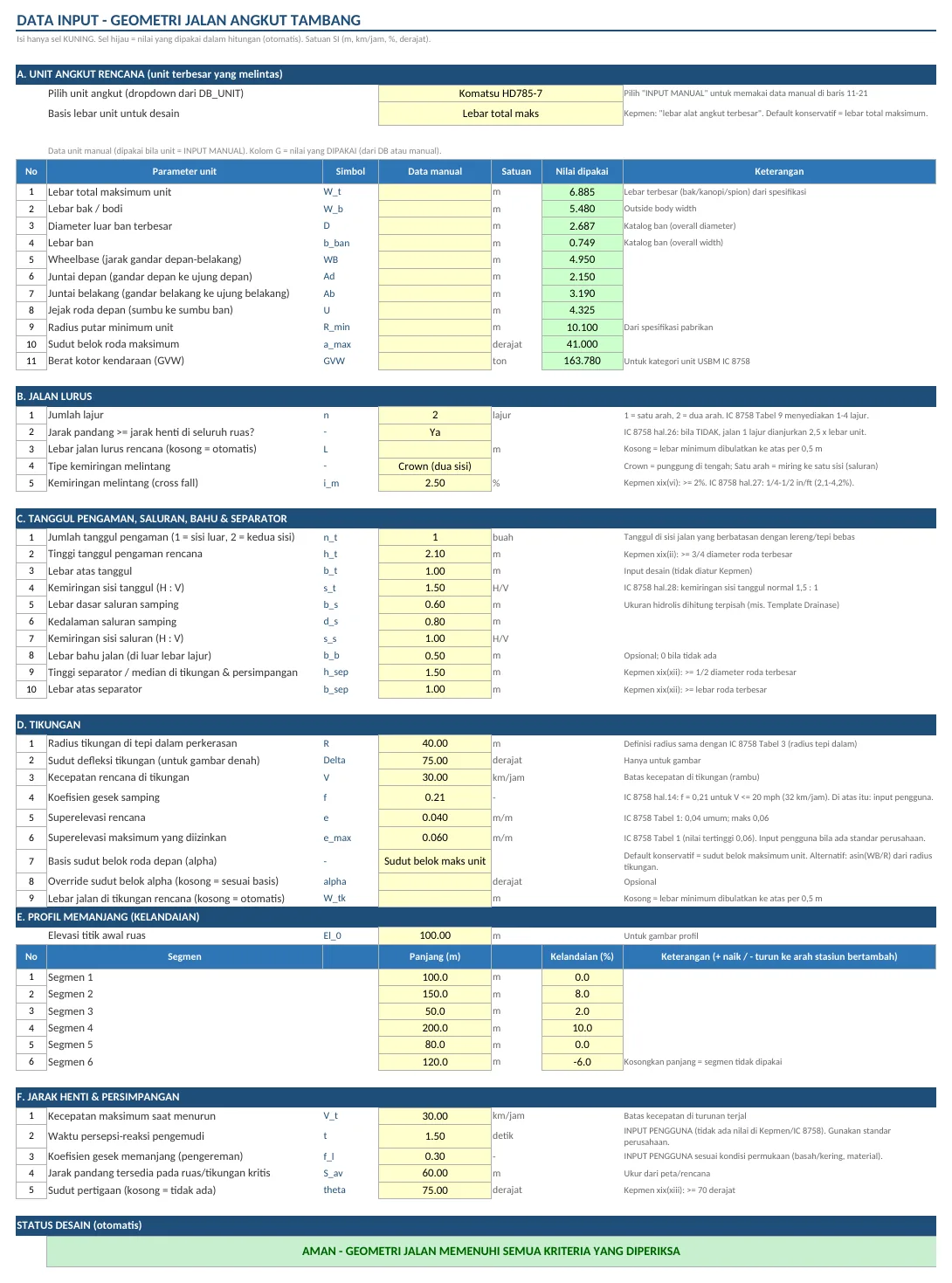 Sheet INPUT template geometri jalan hauling: unit angkut, jumlah lajur, tikungan, dan kelandaian (contoh)