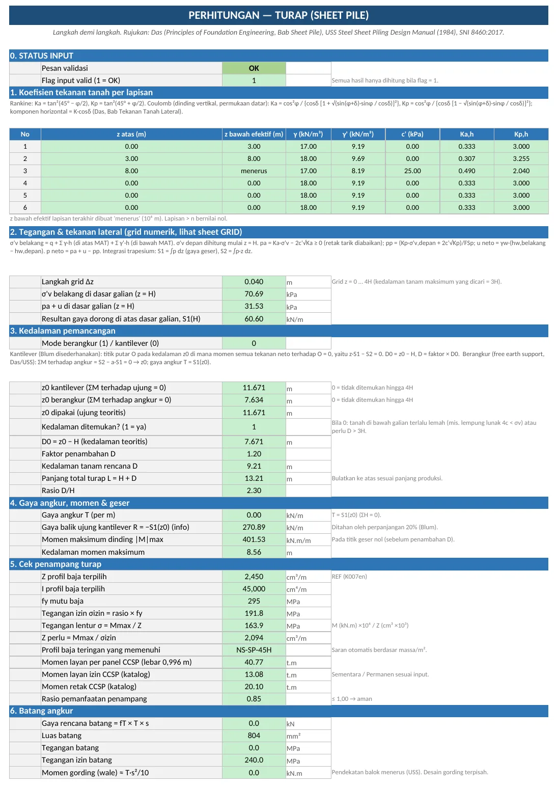 Sheet PERHITUNGAN: kedalaman pancang, momen maksimum, dan gaya angkur (contoh)