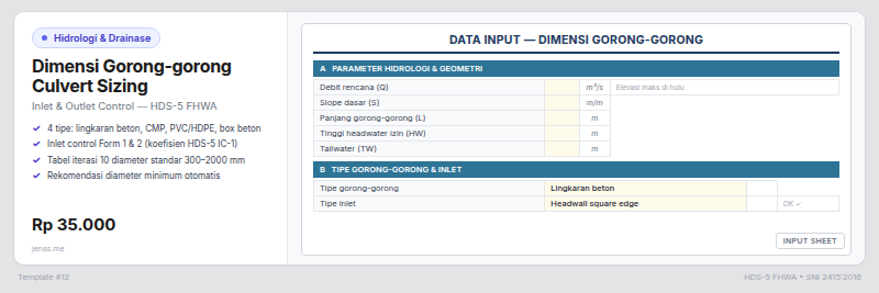 Perhitungan dimensi gorong-gorong dan box culvert dengan analisis inlet-outlet HDS-5