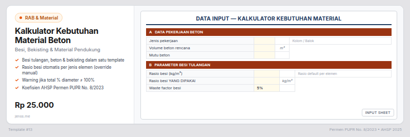 Perhitungan kebutuhan beton, besi tulangan, dan bekisting per elemen struktur