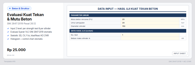 Tampilan sheet evaluasi kuat tekan beton: syarat 1 & 2 SNI 2847:2019 dengan status DITERIMA atau DITOLAK