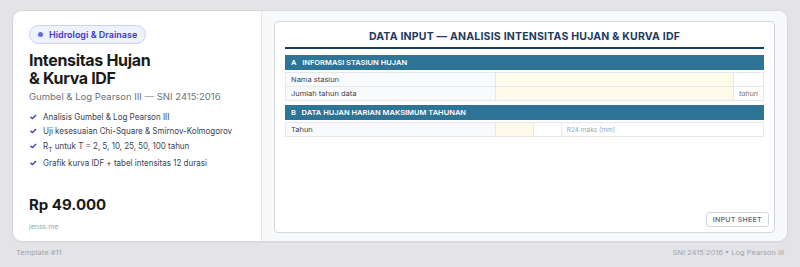 Kurva IDF dan analisis frekuensi curah hujan menurut SNI 2415:2016
