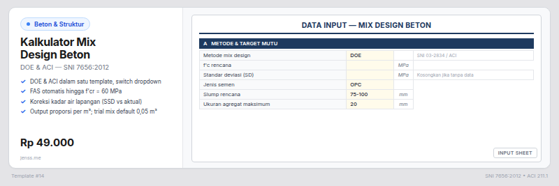 Sheet mix design beton DOE dan ACI dengan proporsi material per m³